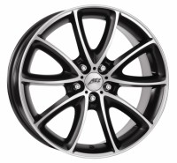 Wheels Aez Excite R18 W8 PCD5x120 ET40 DIA0 dark