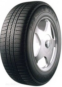 Tires Kama Euro 224 185/60R14 82H